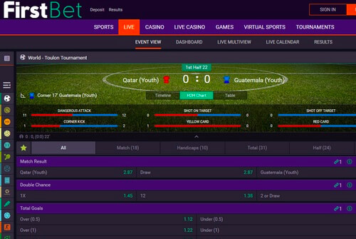 Букмекерская контора FirstBet